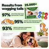 NeuroPet Calming Stickers for Dogs