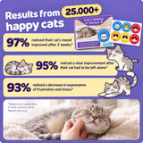 Cat calming sticker results infographic