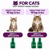 Cat flea and tick weight-based dosing guide