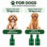 Dog weight-based dosing guide