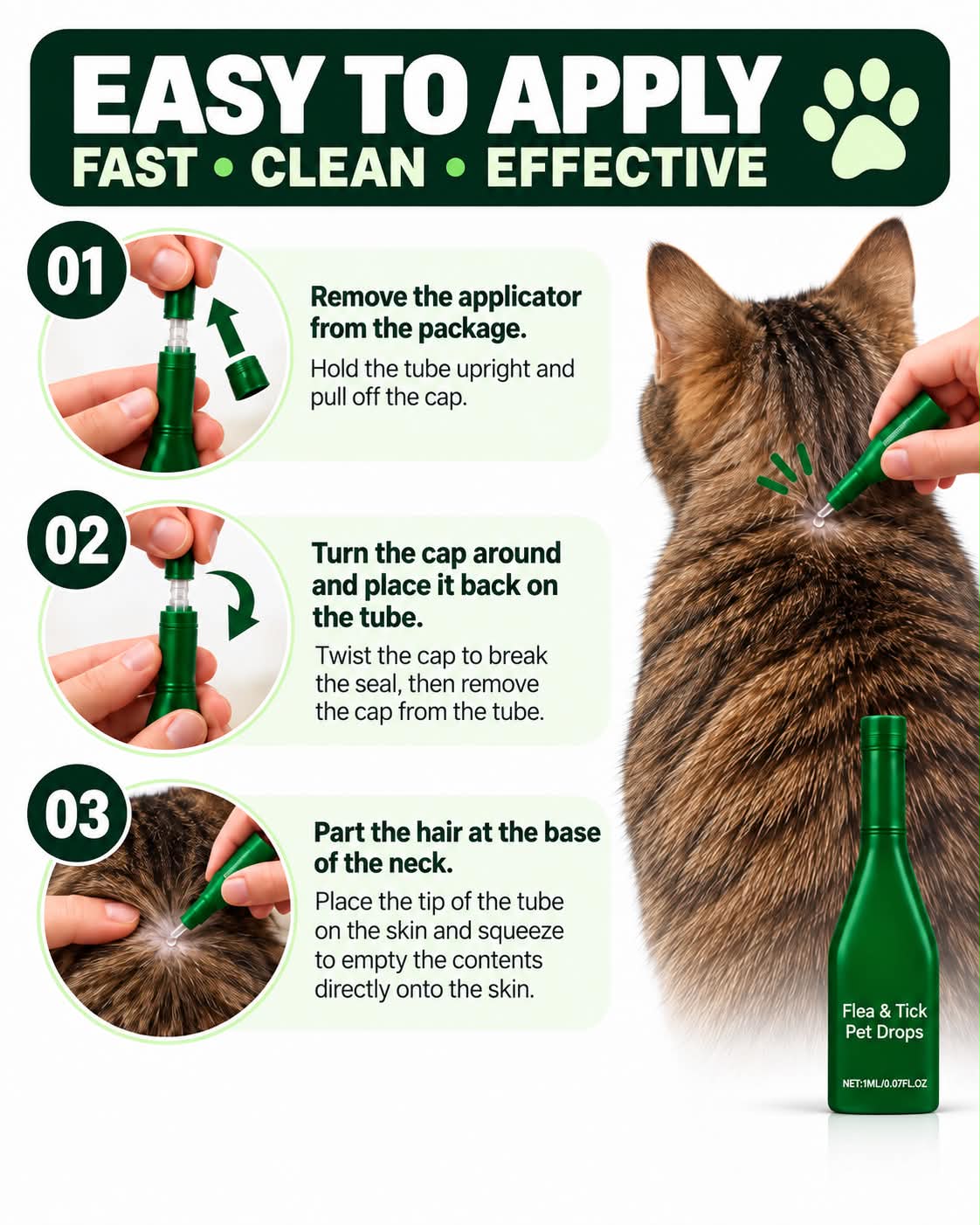 Product application illustration for cats supplied by Neuropet