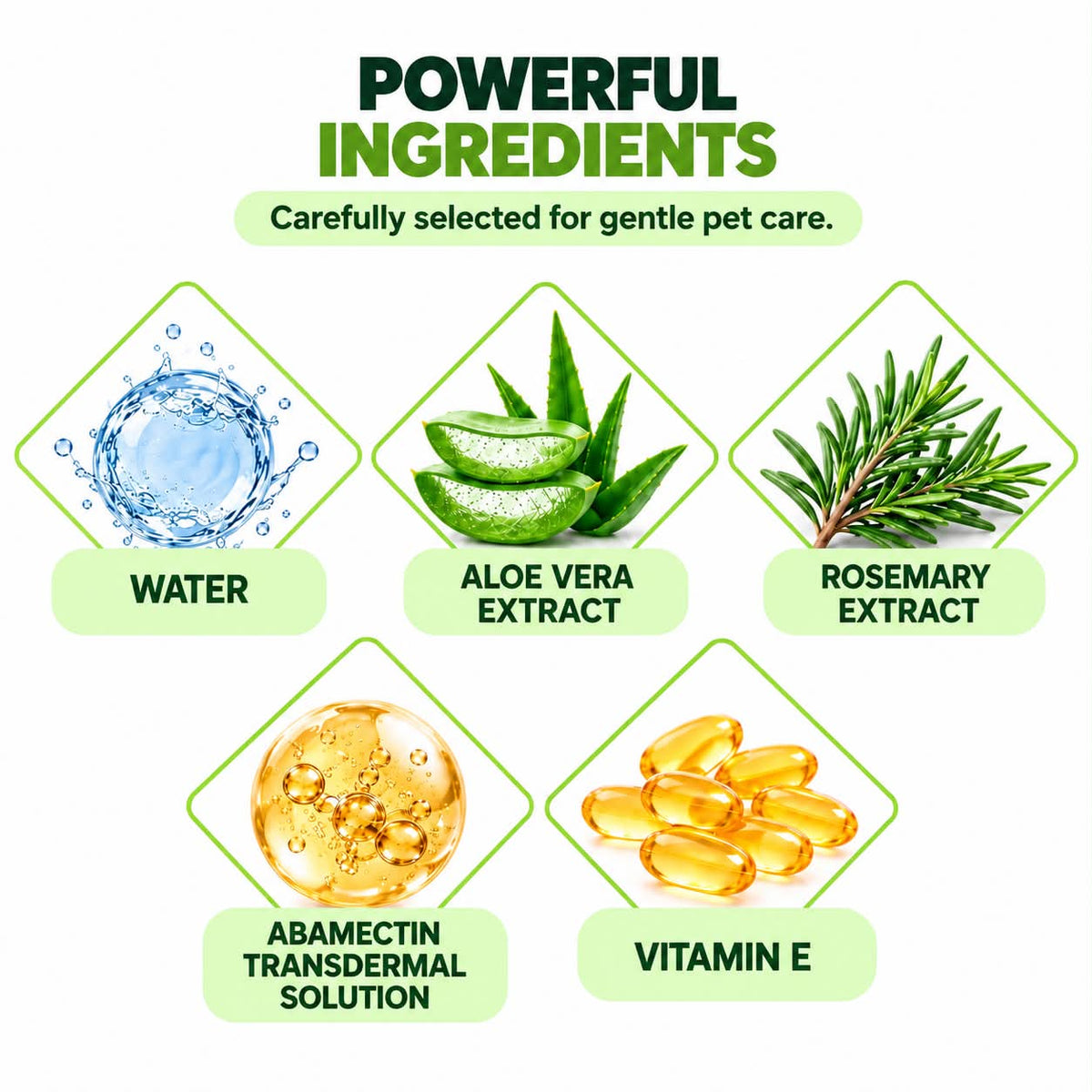 Product ingredient information supplied by Neuropet